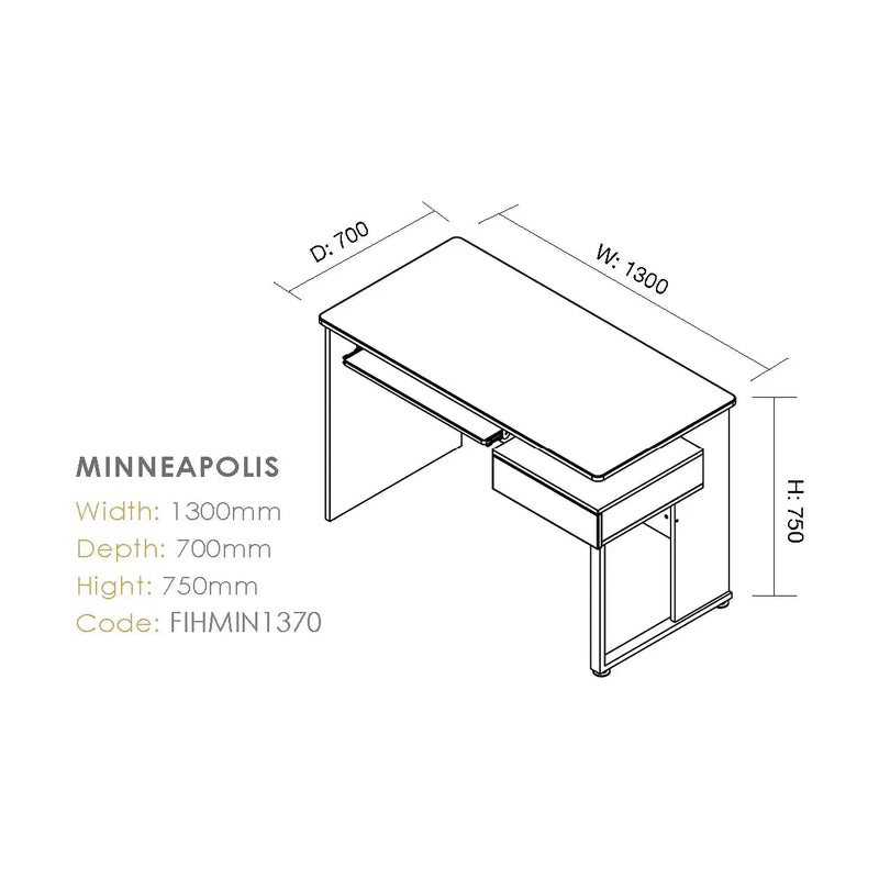 Minneapolis Desk